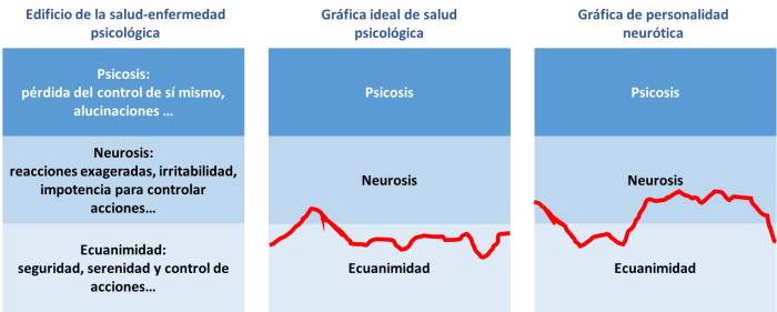 edificio-salud-enfermedad.jpg